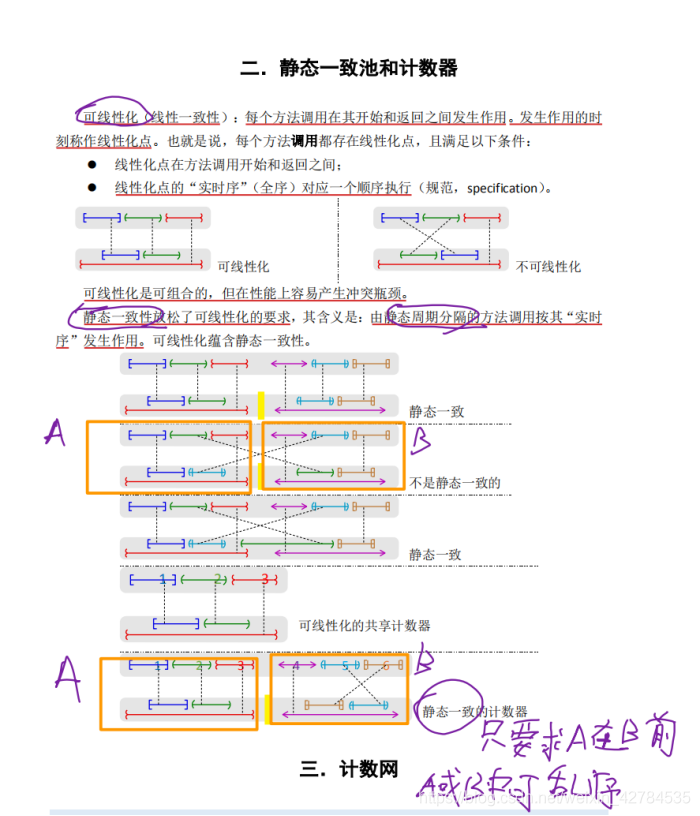 [ͼƬתʧ,Դվз,齫ͼƬֱϴ(img-cVvLM3mn-1628660211692)(C:\Users\YUANMU\AppData\Roaming\Typora\typora-user-images\image-20210210161938156.png)]