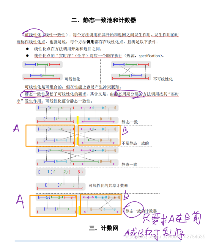 [外链图片转存失败,源站可能有防盗链机制,建议将图片保存下来直接上传(img-cVvLM3mn-1628660211692)(C:\Users\YUANMU\AppData\Roaming\Typora\typora-user-images\image-20210210161938156.png)]