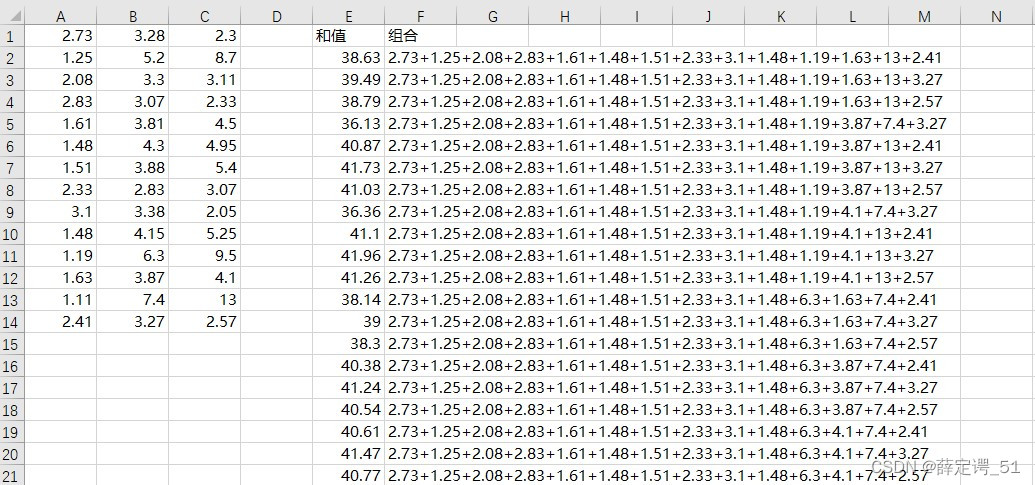 Excel·VBA二维数组组合函数、组合求和