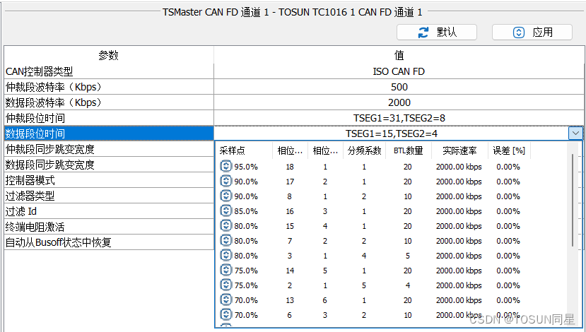 干货分享 | TSMaster采样点配置方法与消除错误帧流程