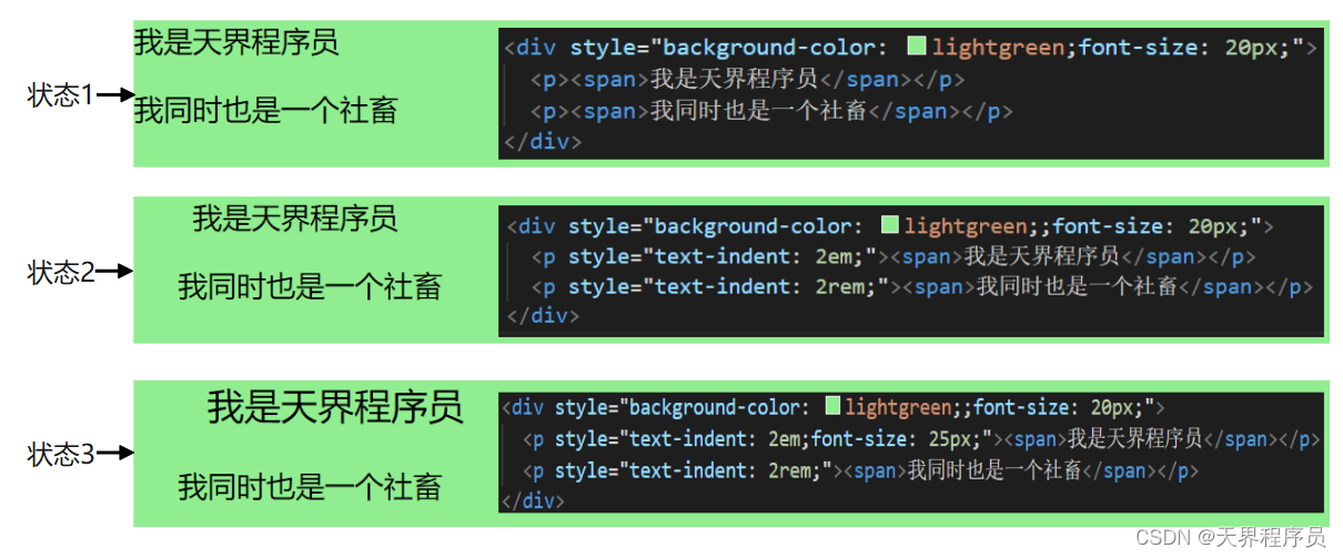 20、CSS中单位：【px和%】【em和rem】【vw|vh|vmin|vmax】的区别