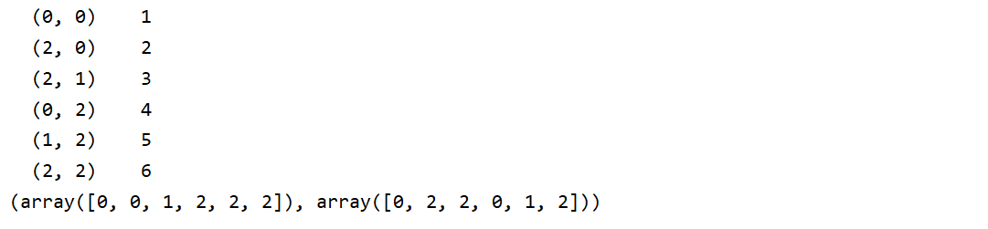 Python中nonzero()函数的用法