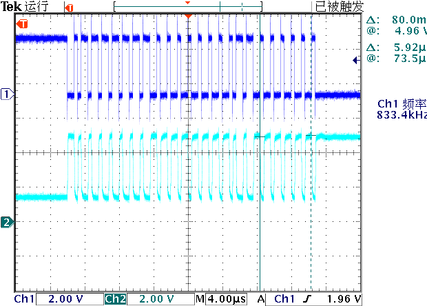  ͼ2.3.3 RGBӦչĲ