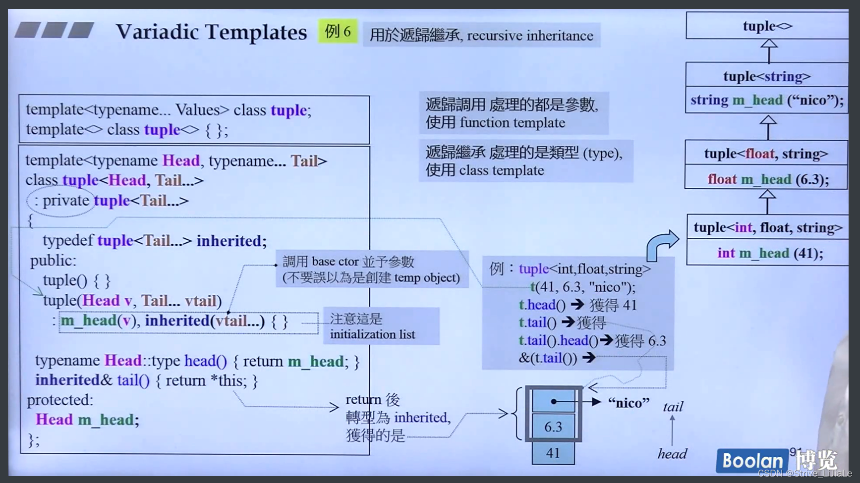 [External link image transfer failed. The source site may have an anti-leeching mechanism. It is recommended to save the image and upload it directly (img-TEmUDRpJ-1691734666845) (C:\Users\lijiale\AppData\Roaming\Typora\typora-user-images\ image-20230713113744487.png)]