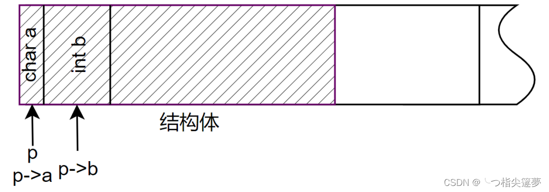 ここに画像の説明を挿入