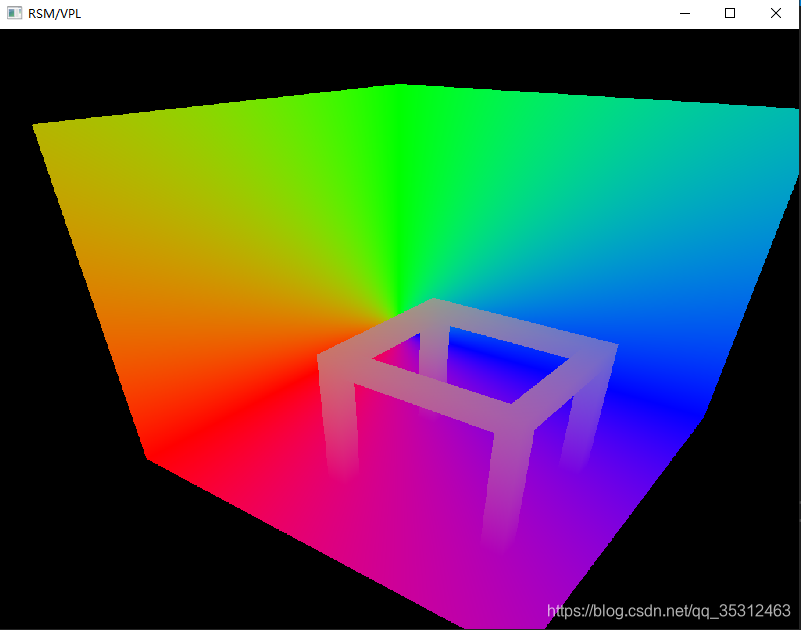 Global Illumination_Reflective Shadow Maps(RSM)、Virtual Point Light(VPL ...