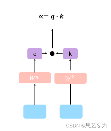 9792e3f516664f93ba13695eaee607b8.png