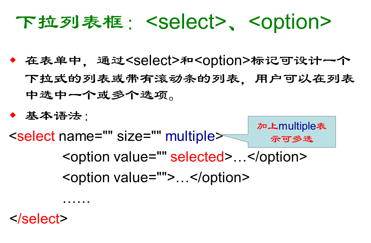 html简要学习--- html 表单标签与表单设计_网页设计出生年月日代码-CSDN博客