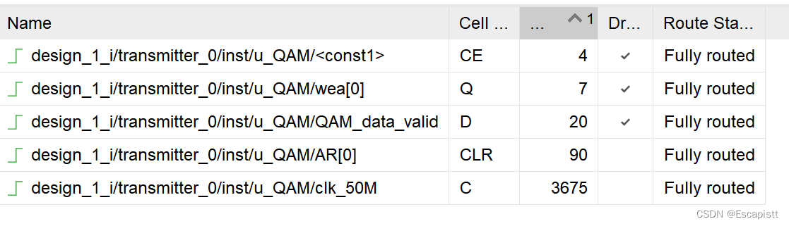 【VIVADO错误集锦】[Opt 31-430] Found a FDCE that its data pin is undriven ...