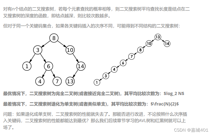 二叉树（进阶）