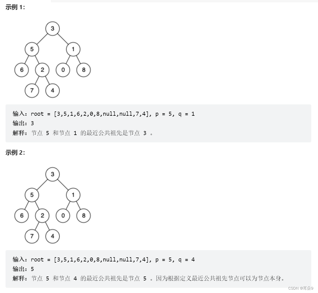 代码随想录第21天-CSDN博客