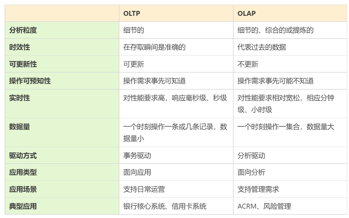 watermark,type_d3F5LXplbmhlaQ,shadow_50,text_Q1NETiBARm9ybG9nZW4,size_20,color_FFFFFF,t_70,g_se,x_16
