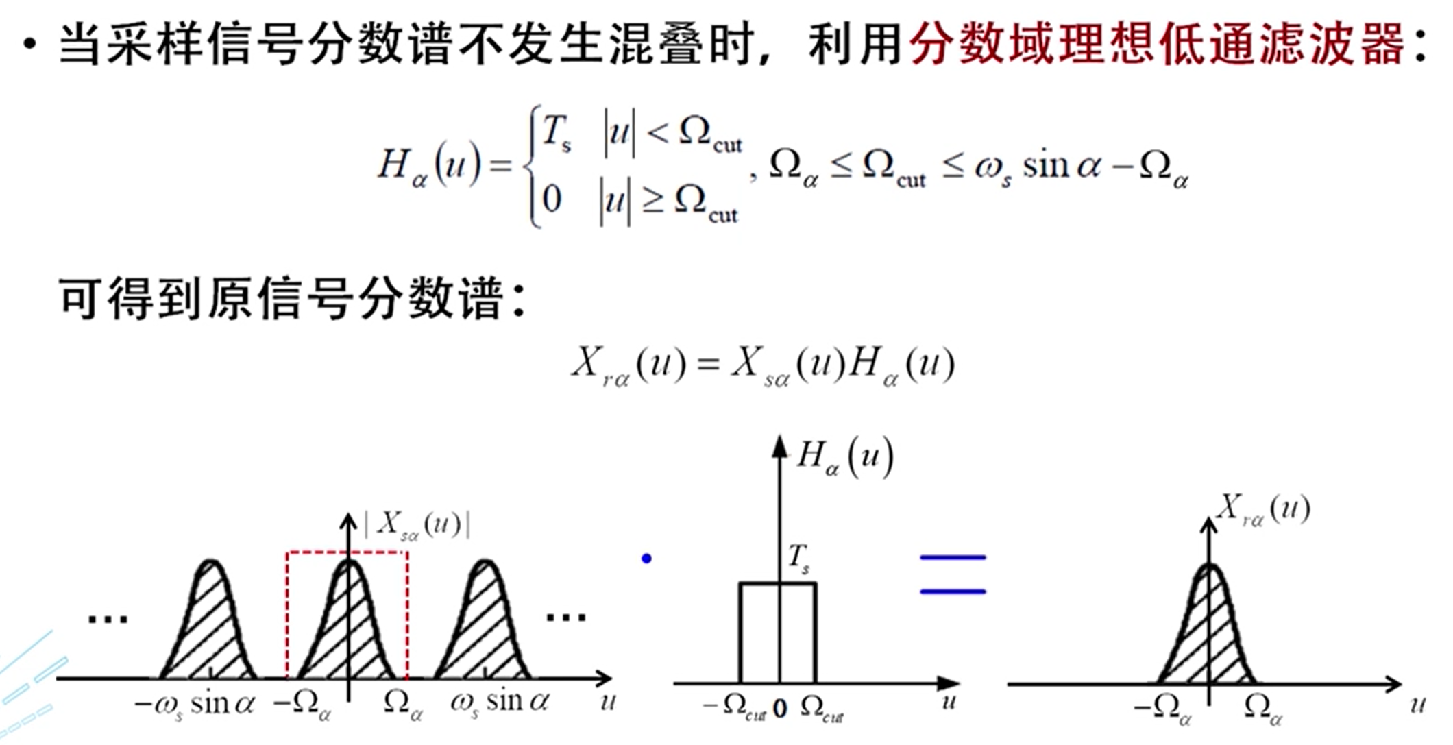 近万字 分数傅里叶变换课程学习笔记 非常道的博客 Csdn博客 分数傅里叶变换