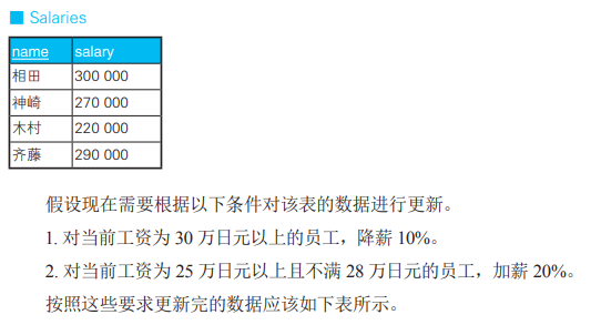 [外链图片转存失败,源站可能有防盗链机制,建议将图片保存下来直接上传(img-9XWE3AUW-1680430149966)(C:\Users\ZYM\AppData\Roaming\Typora\typora-user-images\image-20230402180544414.png)]