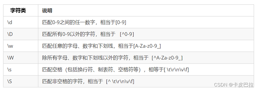 外链图片转存失败,源站可能有防盗链机制,建议将图片保存下来直接上传