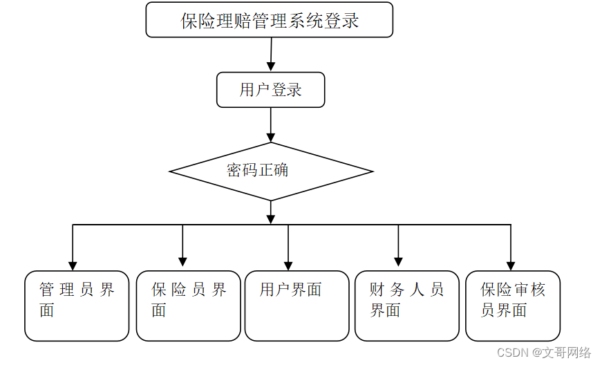 97b3638b0f0c420ba9fafa21668f5fc7.png