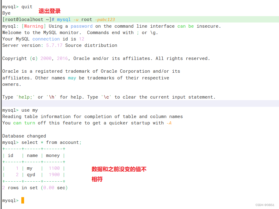 DAY 57 MySQL数据库的事务