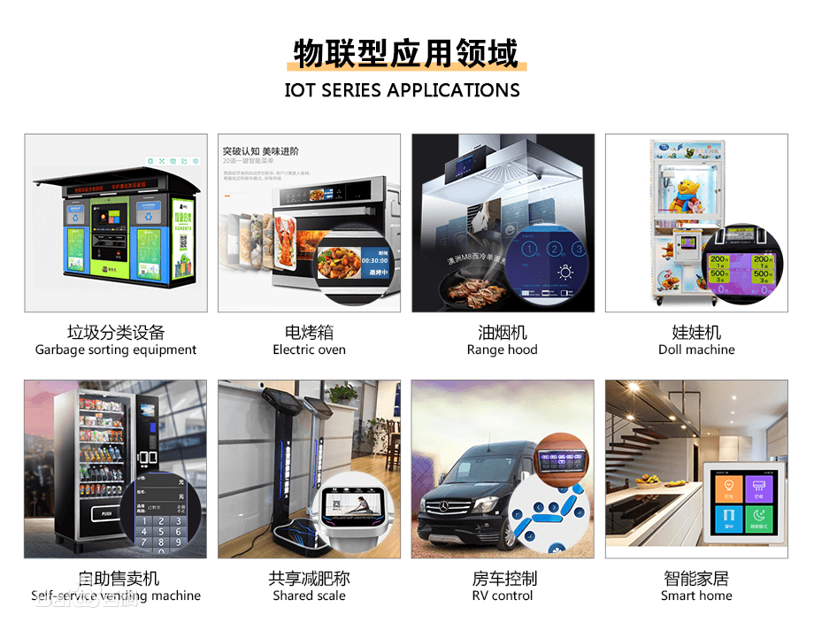 [串口屏定义2022最新版]什么是串口屏?串口屏组成及串口屏方案