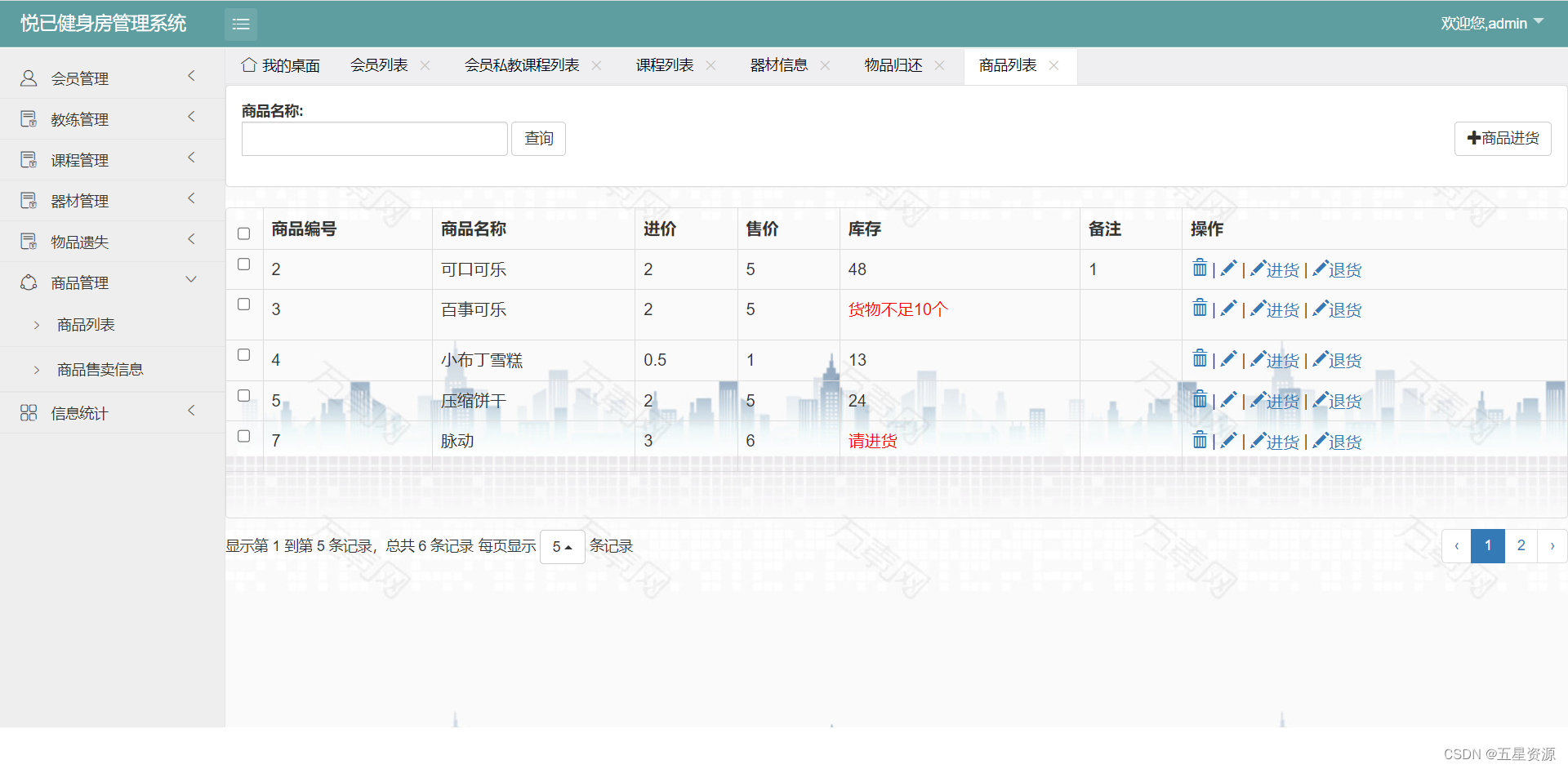 基于springboot+mysql+jsp实现健身房管理系统