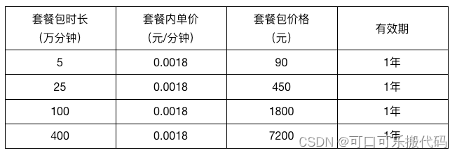 ここに画像の説明を挿入