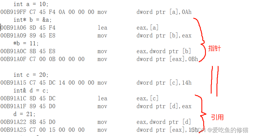 C/C++面试常见问题——指针和引用的区别