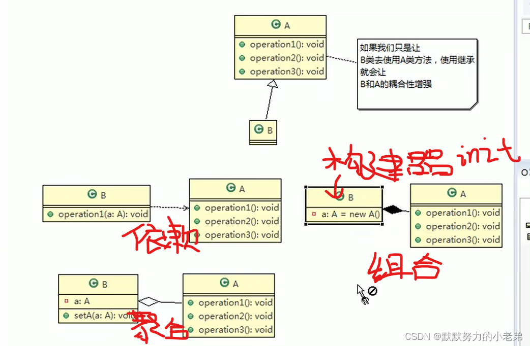 请添加图片描述