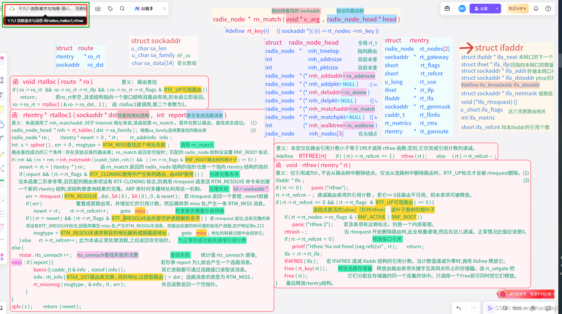 tcp/ip协议2实现的插图，数据结构2 (19 - 章)