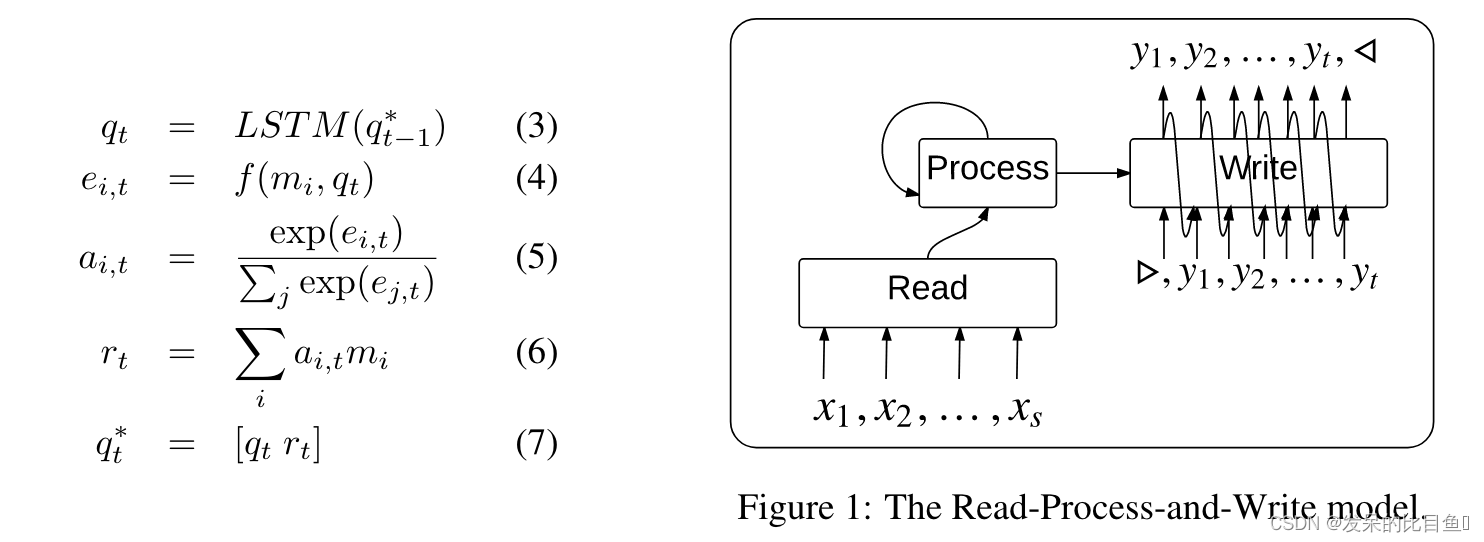 2016-ICLR-Order Matters- Sequence to sequence for sets