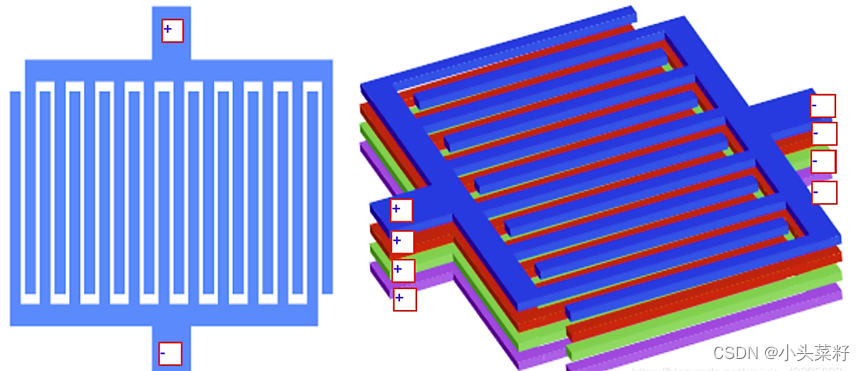 模拟工程师必备——tsmcN28工艺指南学习_tsmc28 lib-CSDN博客