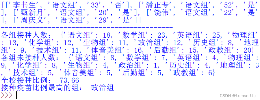 2022年12月份青少年软件编程Python等级考试试卷六级真题(含答案)