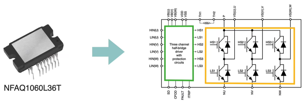 一文解释好 耗尽型和增强型MOSFET、BJT、IGBT