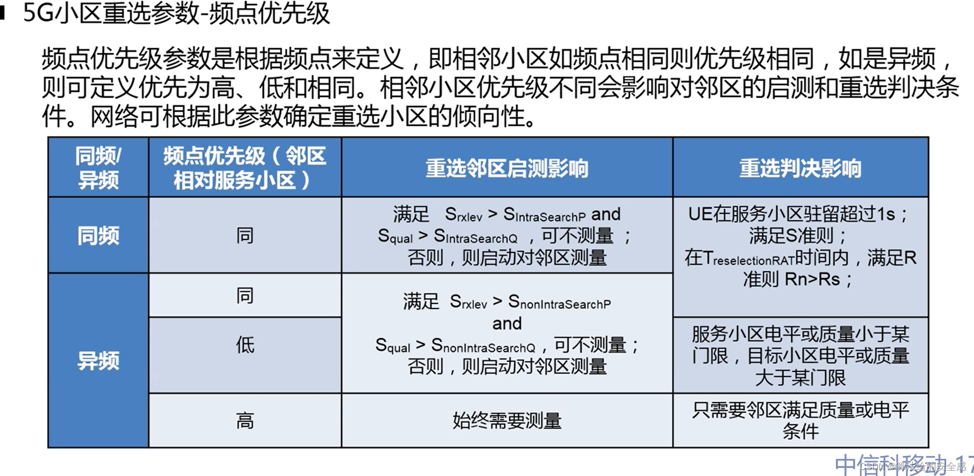 5G小区选择重选参数的设置