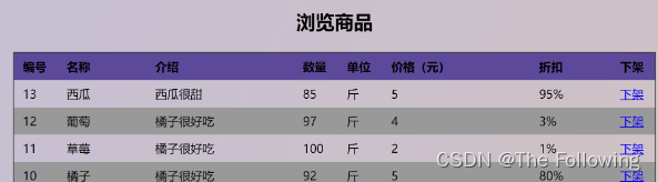 [外链图片转存失败,源站可能有防盗链机制,建议将图片保存下来直接上传(img-CxKdbTUC-1677052182149)(E:\收银台项目介绍和测试\2.4.png)]