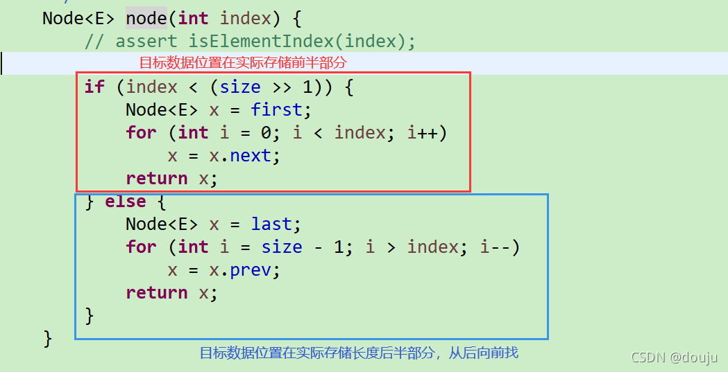 LinkedList方法2