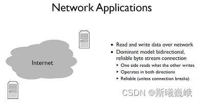 1-1-networked-application