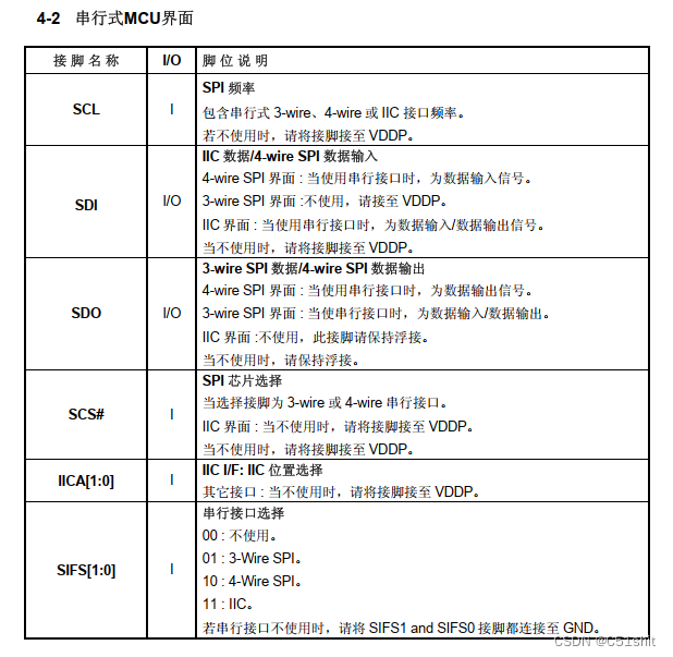 mcu串行连接