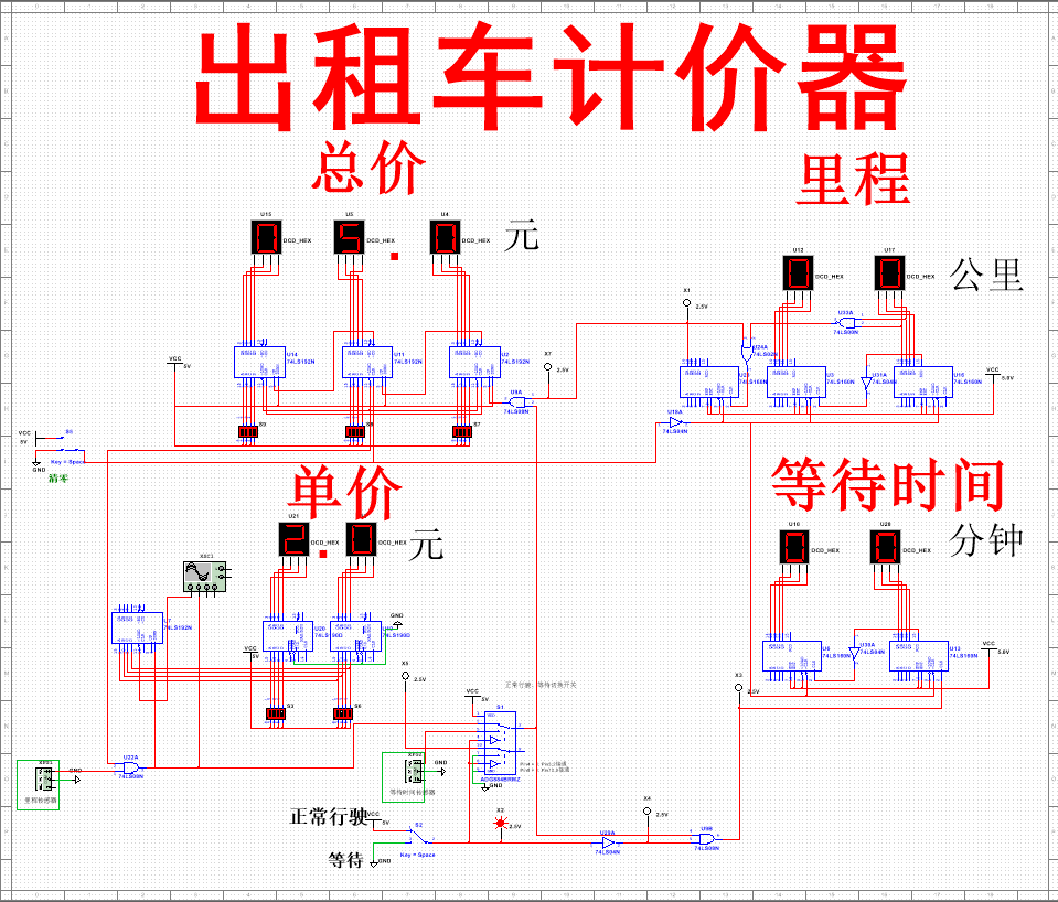 全套资料zip下载数电课设出租车计价器multisim仿真设计multisim仿真