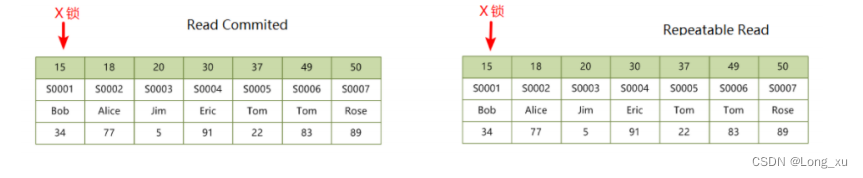 juji_index_on