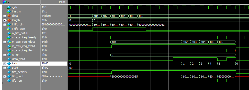 xilinx srio ip学习笔记之axistream接口