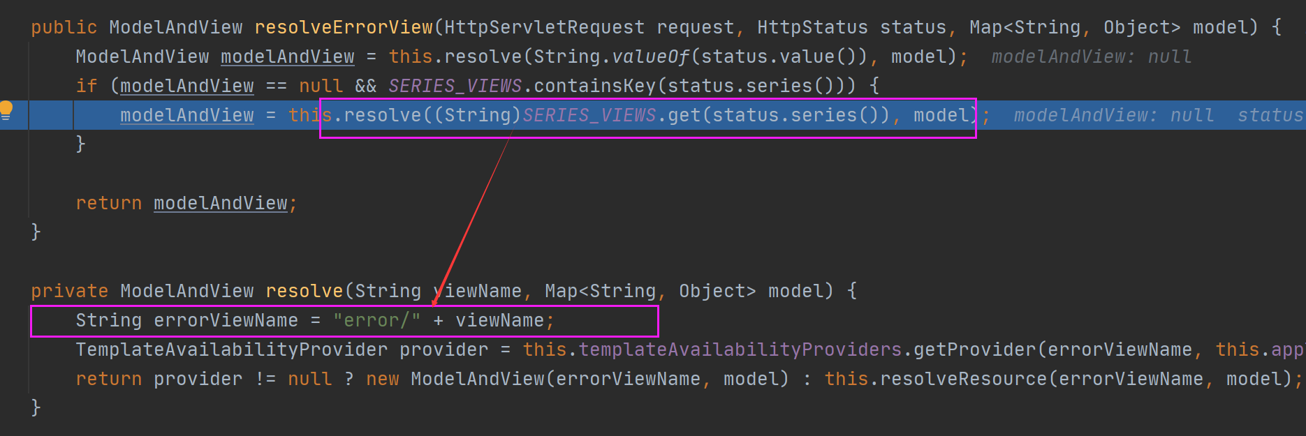 SpringBoot： 异常处理机制原理 14_springboot defaulthandlerexceptionresolver
