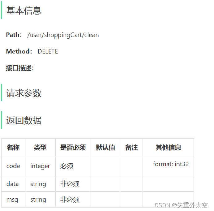 基于SpringBoot+Redis的前后端分离外卖项目-苍穹外卖微信小程序端(十二)