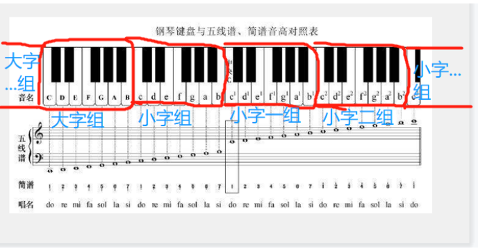 [外链图片转存失败,源站可能有防盗链机制,建议将图片保存下来直接上传(img-PhnXrl76-1669902619397)(https://gitee.com/best_future/future_fighting/raw/master/image-20221120144051073.png)]