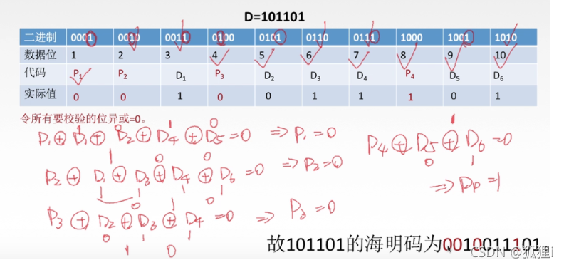 [外链图片转存失败,源站可能有防盗链机制,建议将图片保存下来直接上传(img-Avh9bRap-1637027845192)(../../AppData/Roaming/Typora/typora-user-images/image-20211113223751436.png)]