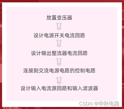 LED开关电源里的PCB回路设计应该怎么做？