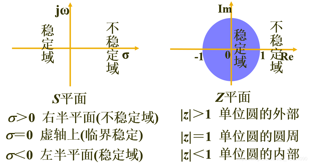 潘学军