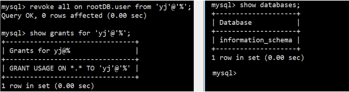 MySQL用户管理