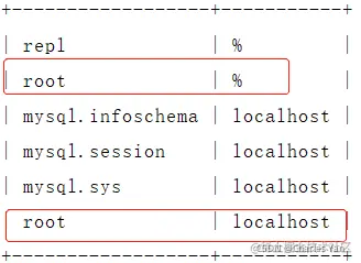 查看mysql下user表是否有重复用户