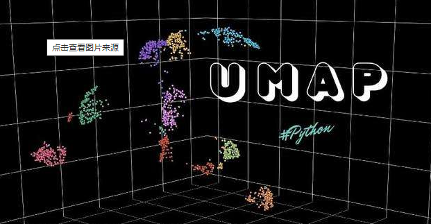 UMAP：强大的可视化&异常检测工具-阿里云开发者社区