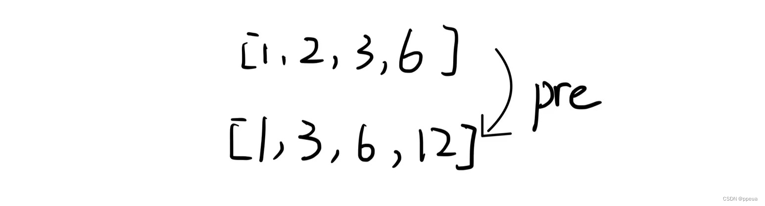 [外链图片转存失败,源站可能有防盗链机制,建议将图片保存下来直接上传(img-d76gHMzW-1690721194136)(9feab2bfaa7a4eeaaf2882827c8466d.jpg)]