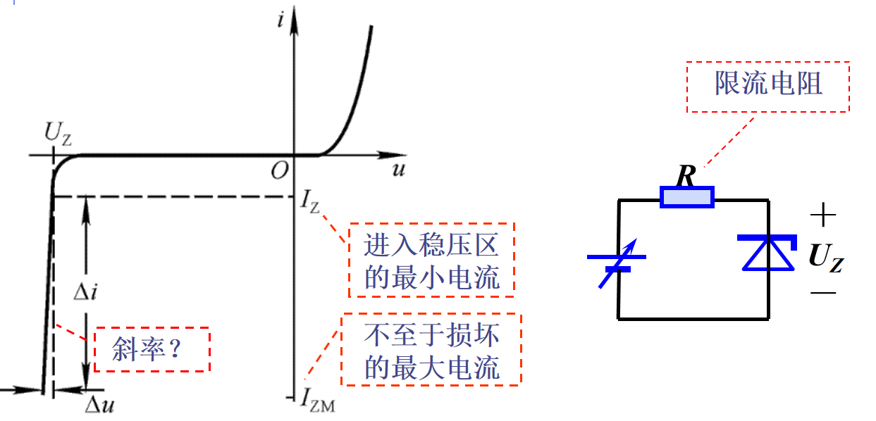 模电学习第二天--二极管梳理（附习题解释）_二极管导通截止例题详解-CSDN博客